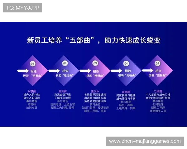 体育内容人才培养体系变革 适应新技术环境下分发需要