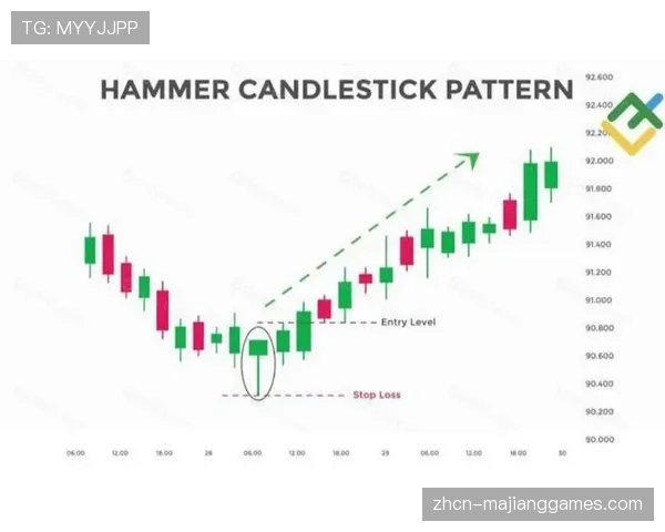 幕后:加密货币市场波动对以NFT为核心的球队季票权益销售的影响 幕后:加密货币市场波动对以NFT为核心的球队季票权益销售的影响